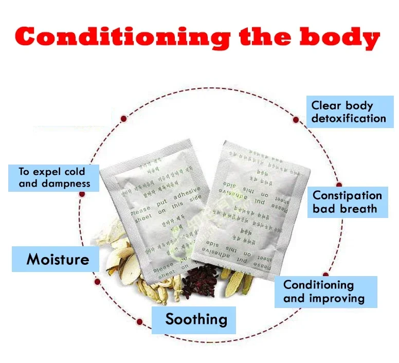 Korea Kinoki Reinigung Detox B – Health With Wellness Bewertung und Preis