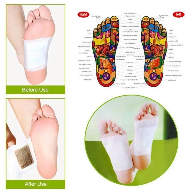 Korea Kinoki Reinigung Detox B – Health With Wellness Bewertung und Preis