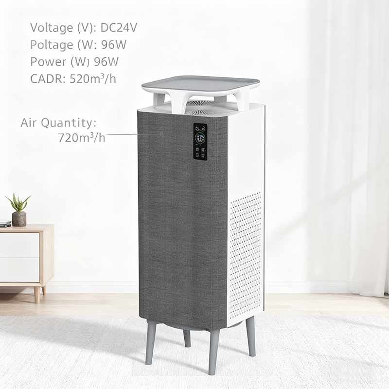 Reinigungsgeräte für Zuhause G – Air Purifier Hepa Bewertung und Preis