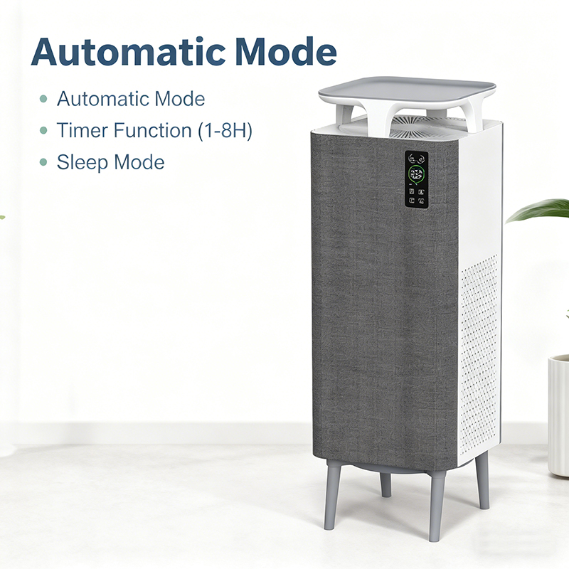 Reinigungsgeräte für Zuhause G – Air Purifier Hepa Bewertung und Preis