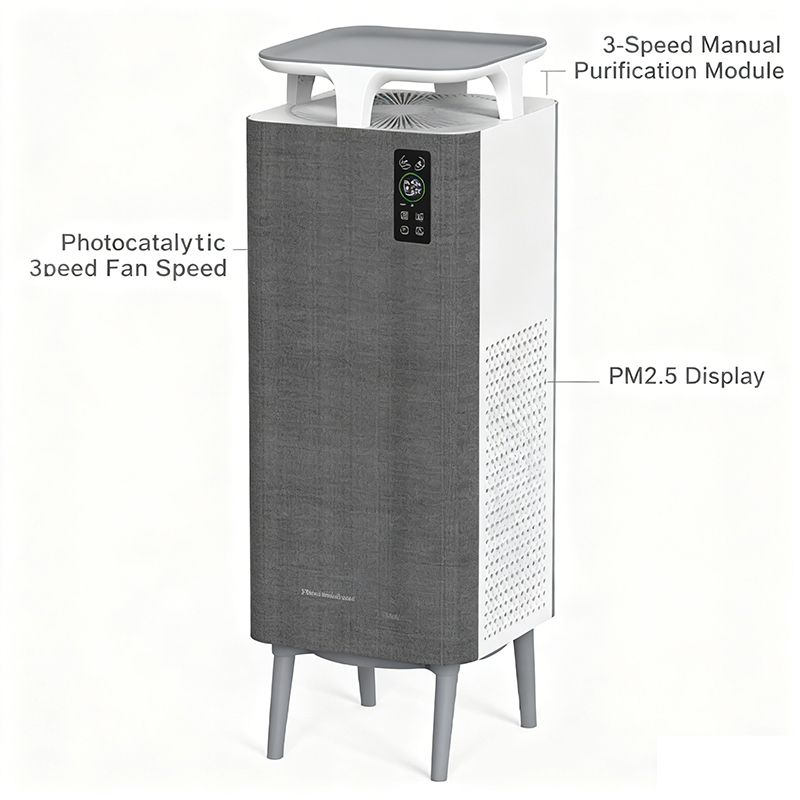 Reinigungsgeräte für Zuhause G – Air Purifier Hepa Bewertung und Preis