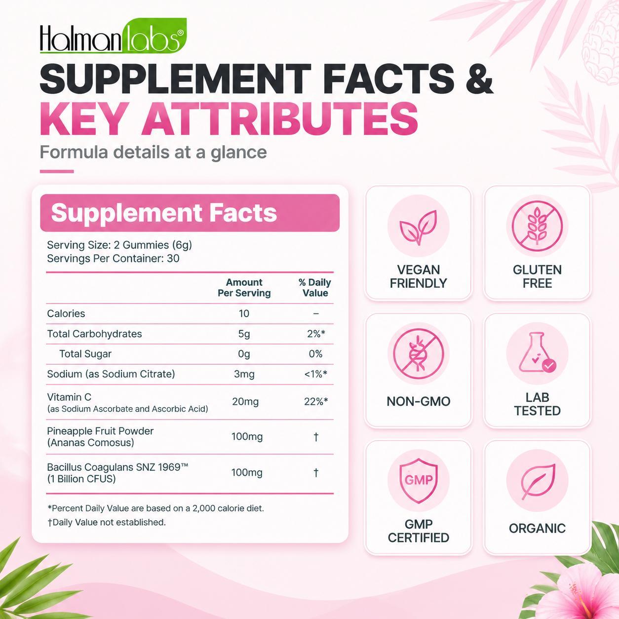 PH-Ausgleich Vaginale Flora Mi – Health Wellness Gummies Bewertung und Preis