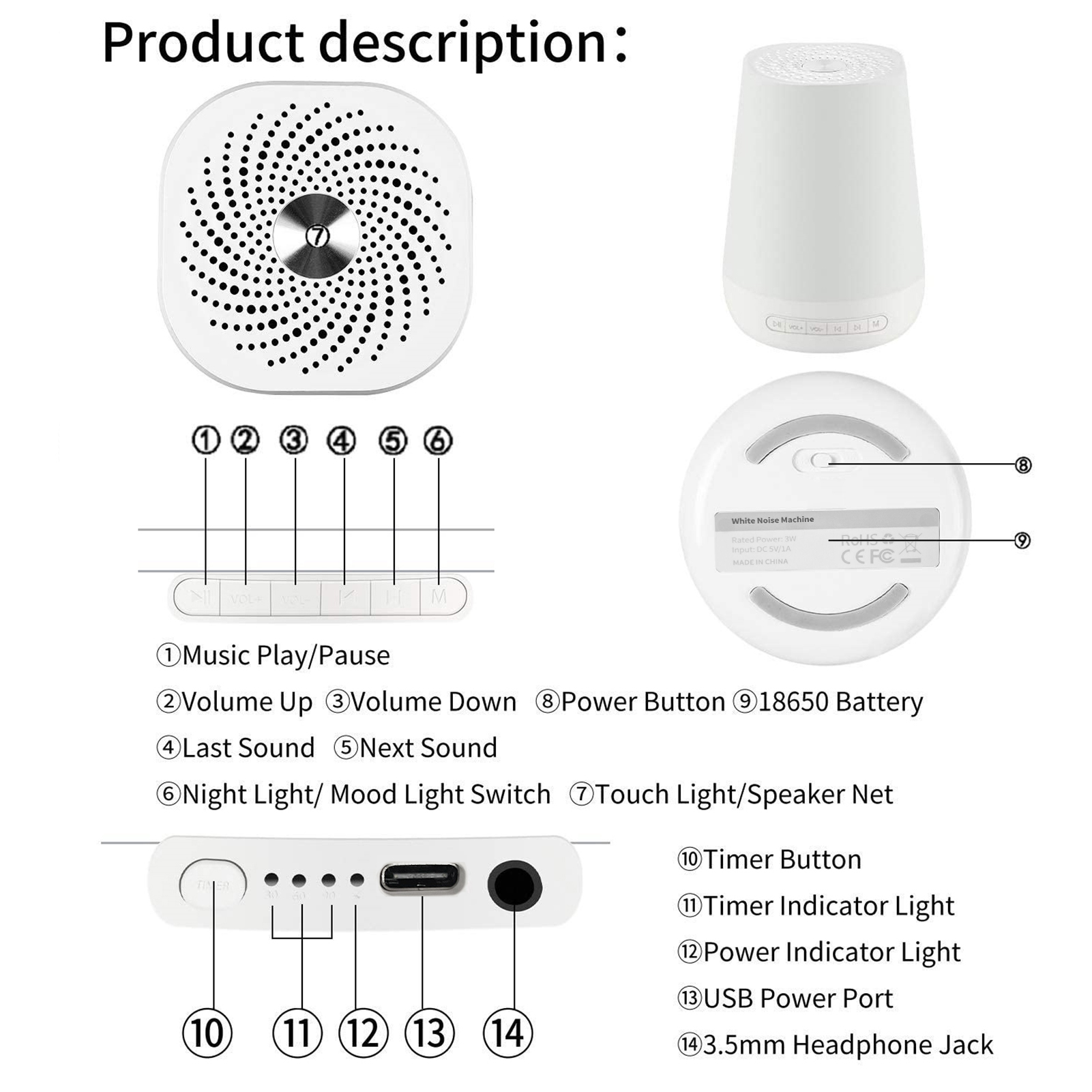 White Noise Sound Machine Baby – White Noise Machine Sleep Bewertung und Preis