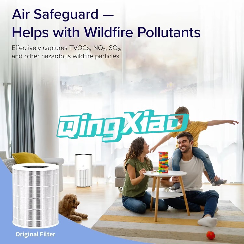 Intelligenter App-gesteuerter  – Air Purifier Hepa Bewertung und Preis