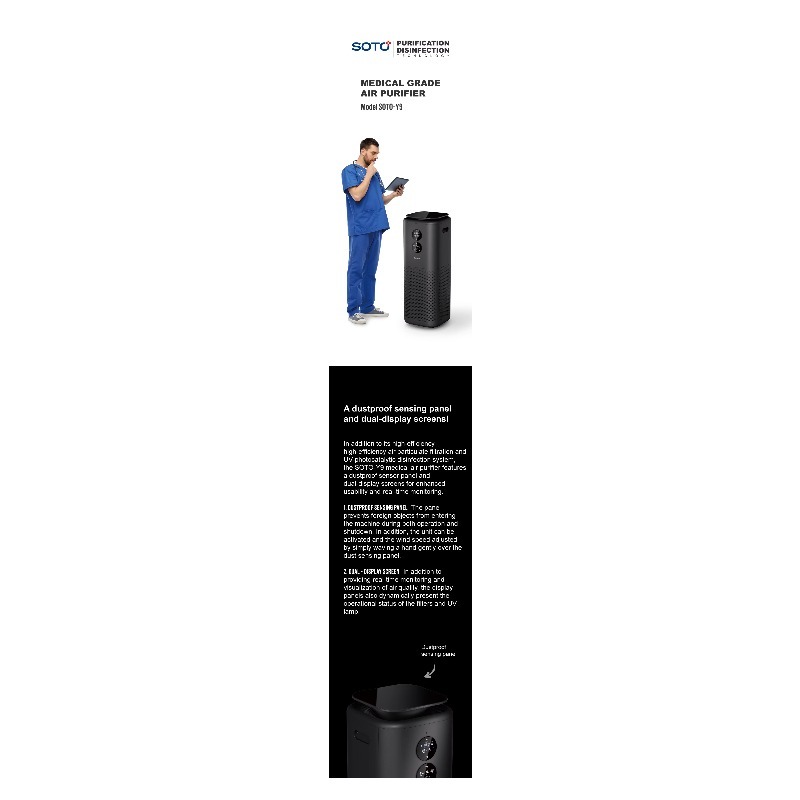 SOTO Y9 H13 HEPA Elektrischer  – Air Purifier Hepa Bewertung und Preis